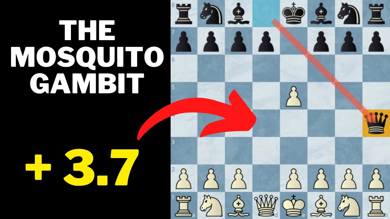 The 7 WORST Chess Openings (According To Stockfish)